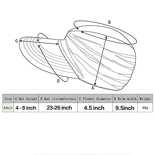 Sun Visor Hat For Women, Summer Beach Hats Foldable, Wide Brim, Ponytail, Packable Vocation Sun Shade Uv Protection Hat #TOP5