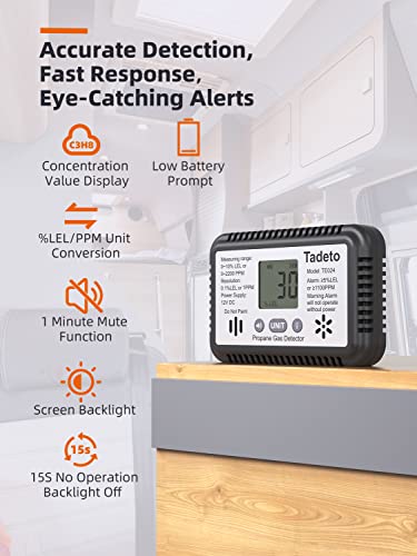 RV Propane Gas Detector, 85dB Loud Alarm and Red Screen Flashing Alarm, 12V DC LCD Backlit Display with All Mounting Accessories, Suitable for Trailer, Motorhome(Surface and recessed mounting)