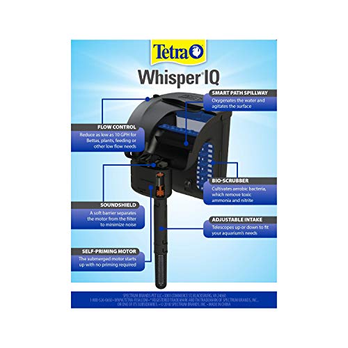 Tetra Whisper IQ Power Filter 20 Gallons, 130 GPH, with Stay Clean Technology by Tetra - Used condition - Image 4