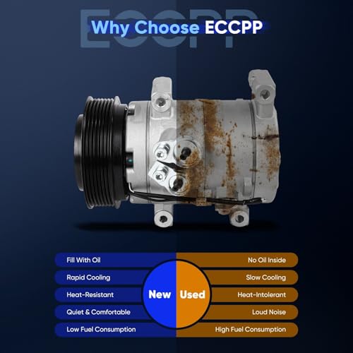 Image of ECCPP AC Compressor 2005-2015 Fit for Toyota Tacoma 2.7L | Air Conditioning Compressor Fast Cooling 2005-2015 Fit for Toyota Tacoma 4.0L