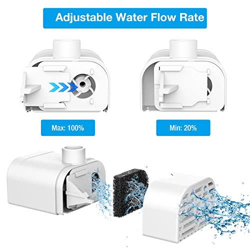 Aisitin 2.5W Fountain Pump With Led Light And Nozzles, Diy Water Fountain Pump Kit With 15.8 Ft Usb Power Cord And Ac Adapter, Water Pump For Bird Bath, Ponds, Garden, Outdoor And Indoor, Clear #TOP3