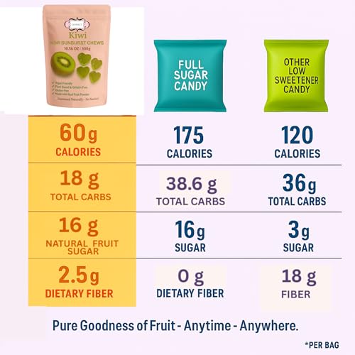 Confect Kiwi Sunburst Chews – Caramelos de fruta veganos miniatura 2