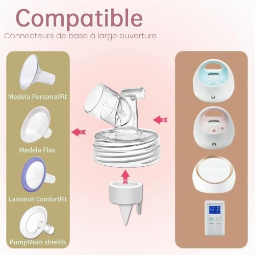 PumpMom-us Connecteur à large goulot pour pompe Spectra S1 S2 9 Plus, connecteur large compatible avec Medela PersonalFit Shield et base de protection anti-refoulement à bride Lansinoh – vue 3
