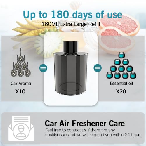 Image of Amor Lyris 5.4 fl oz Car Air Freshener Refill, Perfume Oil for Smart Car Diffuser, Long-Lasting up to 6 Months, Made with Natural Plant Extracts, Imported Fragrance