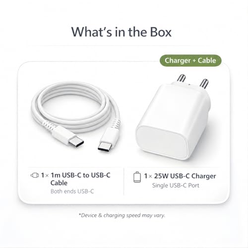Product Variant View