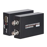 TVI/CVI/AHD to HDMI 変換アダプター フルHD 4K対応