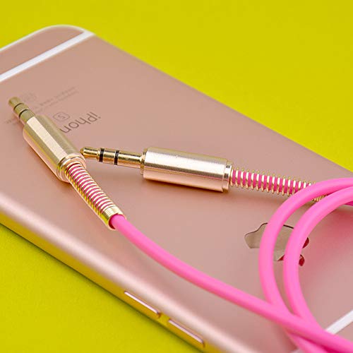 Jacobsparts 2-Pack 3Ft Aux Cable 3.5Mm 1/8" Male To Male Stereo Auxiliary Audio Cord (Blue) #TOP6