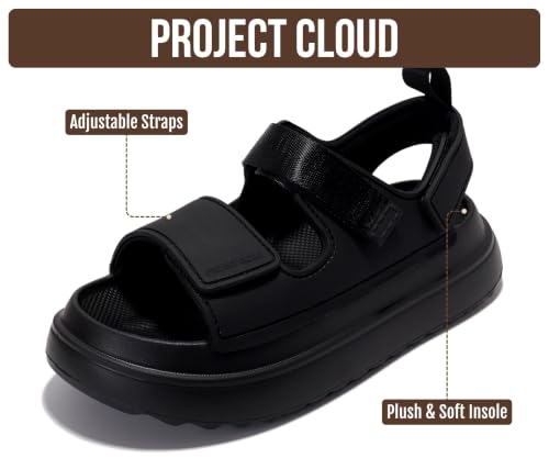 Image of Project Cloud Platform sandals for women Womens sandals with soft insole