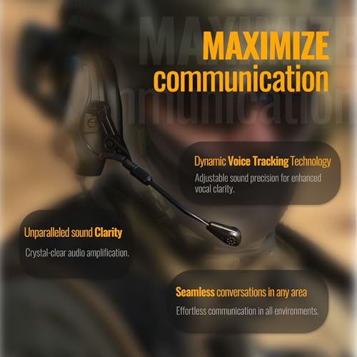 EARMOR M32 PLUS 2024 Version Tactical Headset Hunting & Shooting Earmuffs with Microphone, Sound Amplification, Nato TP120 Jacket, White