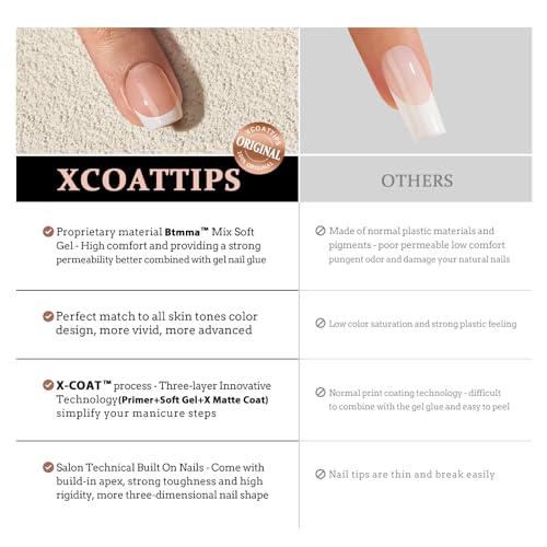 BTArtboxnails XCOATTIPS French Tip Nails - Short Press On Nails, 160 Pcs Nude Square Soft Gel Nail Tips Pre-applied Tip Primer & Base Coat, No Need File False Nails for Home DIY, 16 Sizes