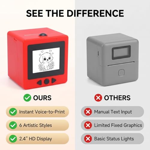 Image of Dpofirs Kids Voice Printer 2.4In HD | AIPowered Bluetooth WiFi Mini Thermal Printer for Creative DIY Graffiti Art & Multilingual Learning Tool