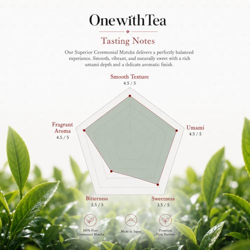 Té matcha en polvo ceremonial 30 g miniatura 2
