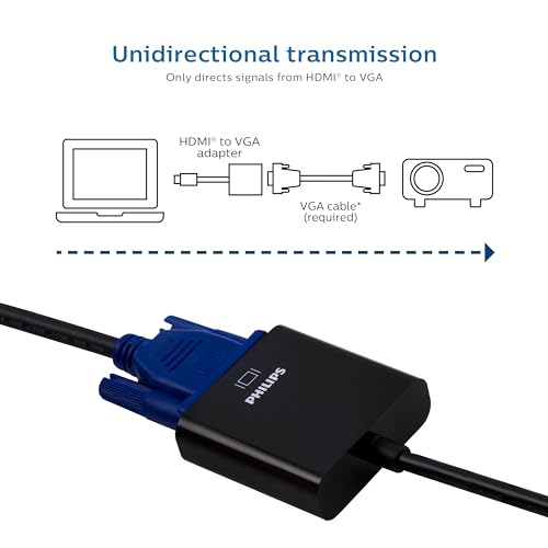 PHILIPS HDMI to VGA Adapter, Male to Female, Compatible for Computer, Desktop, Laptop, PC, Monitor, Projector, HDTV, Chromebook, Roku, VGA Cable Required, Black, SWV9200E/27
