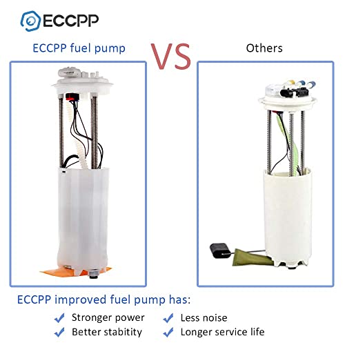 Fuel Pump, Module Assembly For 1997 1998 1999 2000 2001 2002 Chevrolet For Chevy Blazer For Gmc Jimmy V6 4.3L Electric W/Sending Unit Replacement E3954M #TOP3