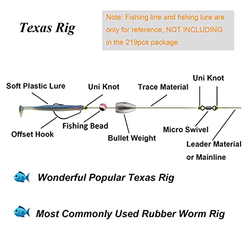 THKFISH Plomb Peche Article de Peche Texas Rig,Carolina Rig, Crochets de Pêche, Bouchon Bobber, Perles de Pêche, Bacs à… - Image 6