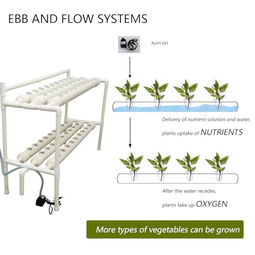 Maisutseb Kit de cultivo de sistema hidropônico 54 plantas sistema de cultivo hidropônico 3 fileiras