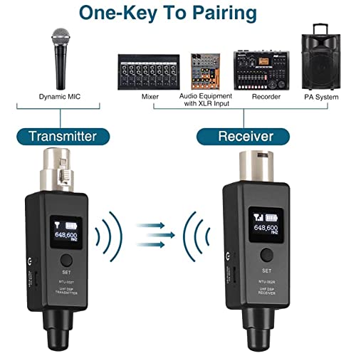 Miniatura 4 de Transmisor Y Receptor Para Micrófono Inalámbrico, Micrófono Recargable Inalámbrico, Adaptador De Micrófono Para Micrófono Dinámico, Mezclador De Audio, Pa, Cámara