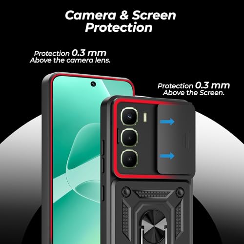 Product Variant View