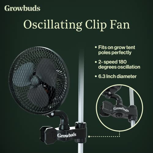 Growbuds 6 Inch Oscillating Clip-On Fan For Grow Tents, Quiet Variable 2-Speed Settings, Humidity-Resistant Motor, Fully Adjustable Sturdy Clip #TOP1