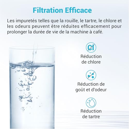 AQUACREST Replacement Filter for Melitta, Nivona, Melit...