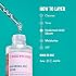 Good Molecules Hyaluronic Acid Serum - 1% Hyaluronic Acid Non-Greasy Ultra hydrating Serum Facial Moisturizer for Plumper Skin, Skin Care for Face