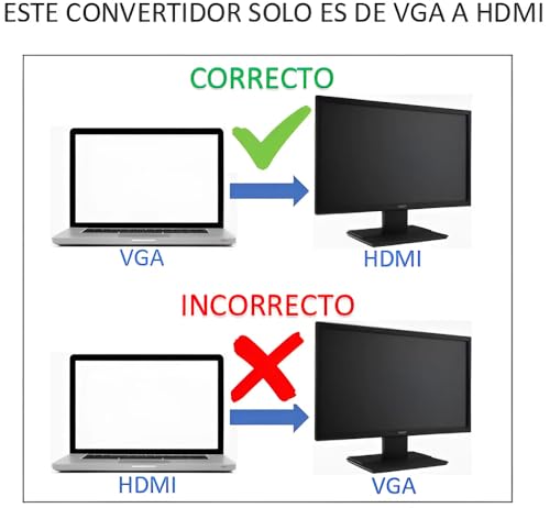Opiniones y reviews de Convertidor vga a hdmi - solo los mejores. 24 Opiniones y reviews de Convertidor vga a hdmi - solo los mejores. 18