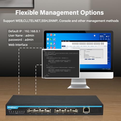 Advanced System 10GbE network switch Kit product image