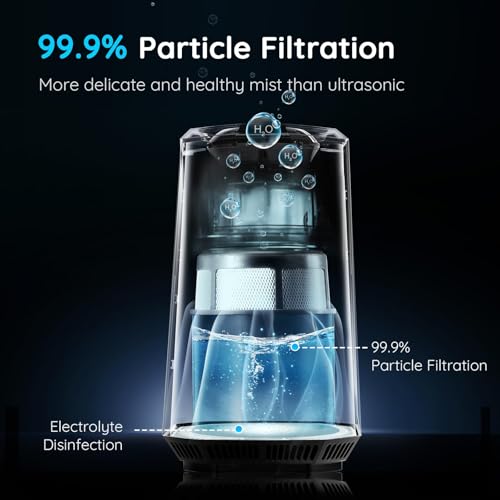 Airdog MOI Evaporative Humidifier for Baby, Mist-Free Humidifier, Quiet by Airdog - Used condition - Image 3