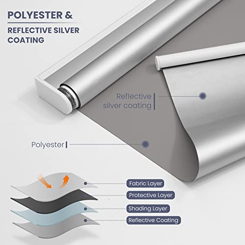 100% Blackout Fabric Shades Cordless Roller Shades For Windows, Window Blinds And Shades For Home And Office, Thermal Insulated, Uv Protection, Grey, 34" W X 72" H #TOP1