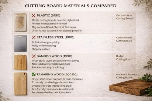 Image of Wooden Chopping Board Single piece Durable Tamarind Wood Without Chemical Joining & Glues High Density. Cutting Bord 14x8x1 inch