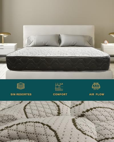 La Mejor Selección de Mercado Libre Colchones Matrimoniales comprados en linea. 27 Mercado Libre Colchones Matrimoniales marca COLCHONES MONAL CONFORT (3)