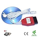 Protocollo standard K + CAN (interfaccia OBD)