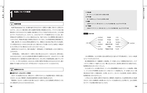 脱初心者】キーボード演奏者のための「コードボイシング」 バンダー