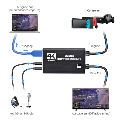 Amtake Karta przechwytywania wideo 4K, USB 3.0, obsługuje wyjście 4K HDMI Loop i nagrywanie strumieniowe wideo 1080p 60 kl./s, kompatybilna z Xbox/PS4/Switch/aparatem/PC/OBS