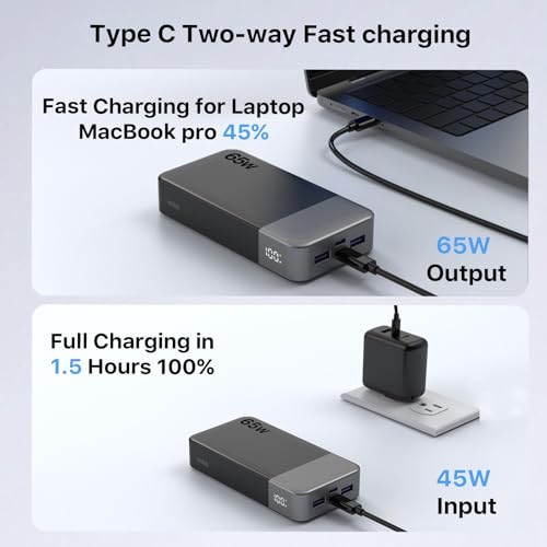 Portable Laptop Power Bank 65W