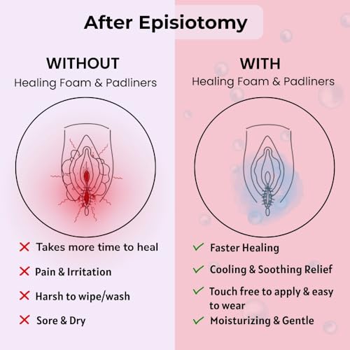 Image of B-Arm Perineal Healing Foam & Cooling Pad Liners for Postpartum Care | Helps Relieve Perineal Pain, Swelling & Hemorrhoids | Supports Speed Healing, Soothes Itching & Irritation After Normal Delivery