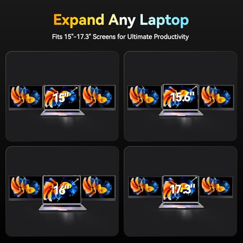 Larksmile Triple Screen Laptop Monitor Extender, One Cable Setup 14-inch IPS Triple Monitor, FHD 1080P Extra Multi-Screen Attachment, Portable Travel External Display for Laptop Mac Windows by Larksmile - Image 4