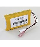 EXALIUM Premium