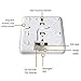 Ruckus ZoneFlex R300 Dual Band Indoor Access Point 901-R300-US02 (2.4GHz and 5GHz, Dual-Band, BeamFlex)