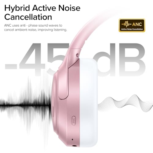 Hybrid Active Noise Cancelling Headphones 120H Long Playtime, 6 ENC Mic, Wireless Over-Ear Bluetooth 6.0 Headphones, Hi-Res Audio, Memory Foam Earcup, Transparency Mode ANC Headphone for Travel Office - image 2