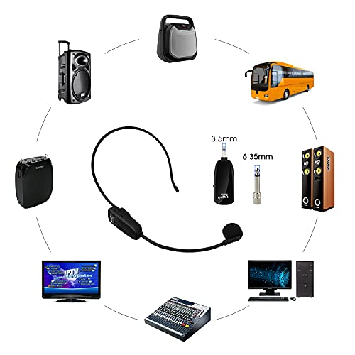 Wireless Microphone Headset,Uhf Headset System,160Ft Range,Headset And Handheld Mic 2 In 1,Compatible For Speaker,Teaching,Singing,Fitness Instructor #TOP5