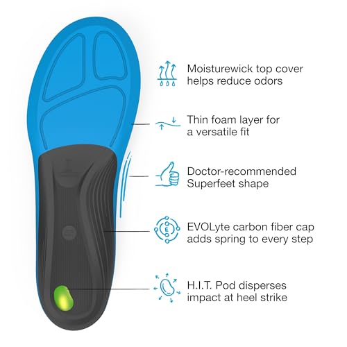 Image of Superfeet Run Support Medium Arch Insoles for Runners with Medium Arch Support & EVOLyte Carbon Fiber - 5.5-7 Men / 6.5-8 Women