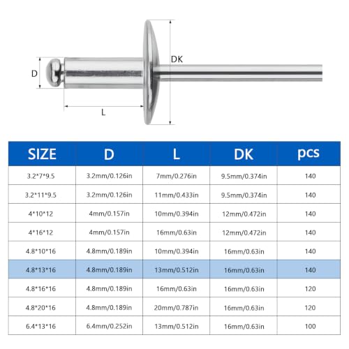 Jiahezhi Lot de 140 rivets aveugles - 5 x 13 mm - Avec grande bride - En aluminium - Pour le travail du bois, la tôle, les véhicules automobiles, les machines et l'industrie – vue 2
