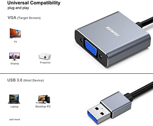 USB to VGA Adapter, BENFEI 1080P USB 3.0 to VGA Full HD Converter[Aluminium Shell]