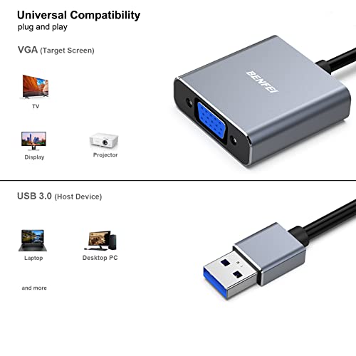 Benfei Usb 3.0 To Vga Adapter, Usb 3.0 To Vga Male To Female Adapter #TOP2