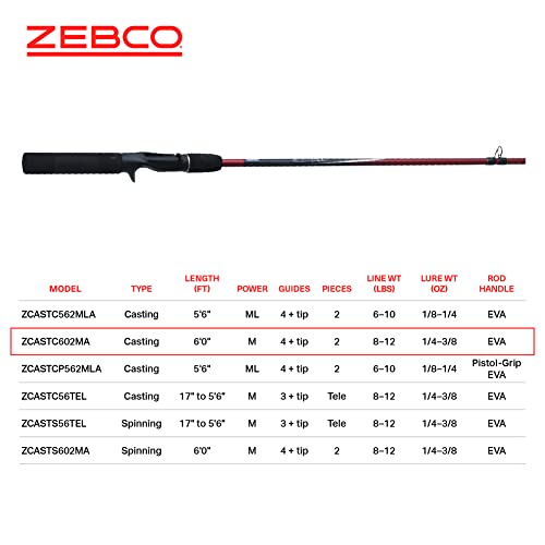 Zebco Zcast 6' 2Piece Medium-Action Rod Casting #TOP4