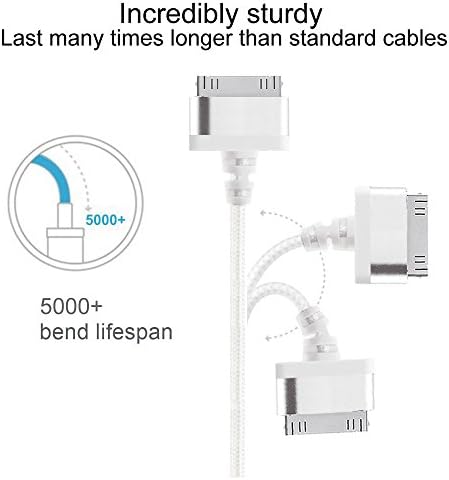 InfoTechnica (2-Pack 2 meters 30-Pin Nylon Braided USB Cable Compatible with iPhone 4 4S 3G 3GS, iPad 1, iPad 2, iPad 3, iPod 5, iPod Classic (White)