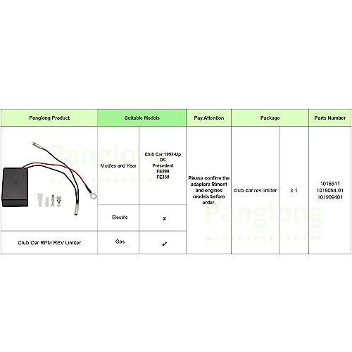 Panglong Rpm Rev Limiter For Club Car 1992-Up Ds And Precedent Gas Golf Cart Fe290 Fe350, Replace Part No. 1016511, 1019094-01 #TOP5
