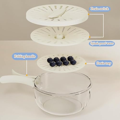 Image of Multifunctional Salad Spinner & Vegetable Washer - Glass Bowl with Drain Basket & Lid [ 1PCS ]