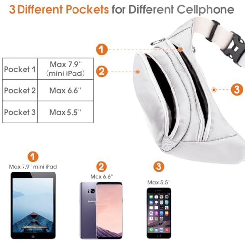 Image of Large Fanny Pack for Women Men - Syican Waist bag with 3-Zipper Pockets, Gifts for Enjoy Sports Traveling Workout Casual Hands-Free crossbody bags Fits MAX 7.9'' iPad & 6.6'' Phone